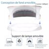 Lampe LED UV Professionnelle 168 W – Image 2